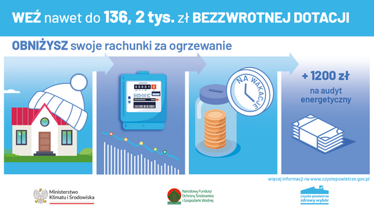 Dofinansowanie na Wymianę Okien 2025 - Program Czyste Powietrze